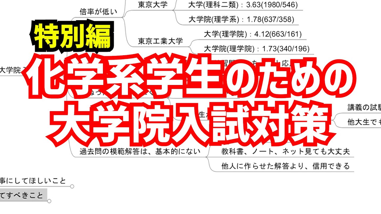 化学系院試 解説】2022年度入学 京都大学大学院 理学研究科 化学専攻
