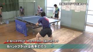 卓球の練習法DVD | 究極の多球練習 ～丸善クラブ・渡辺勝男のすべて～