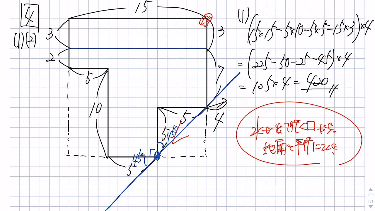 6年生】土曜特訓NO11│中学受験コベツバ