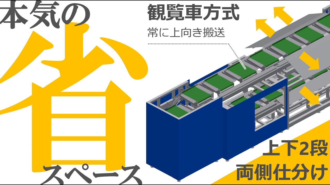 レターパックサイズ荷物を自動仕分け - フィンソータ（第一工業