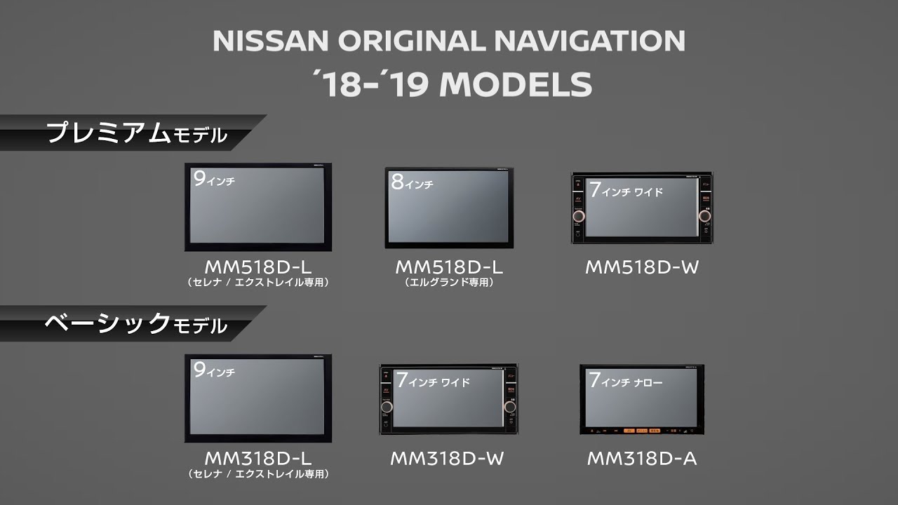 日産：日産オリジナルナビゲーション/MM518D-L/W