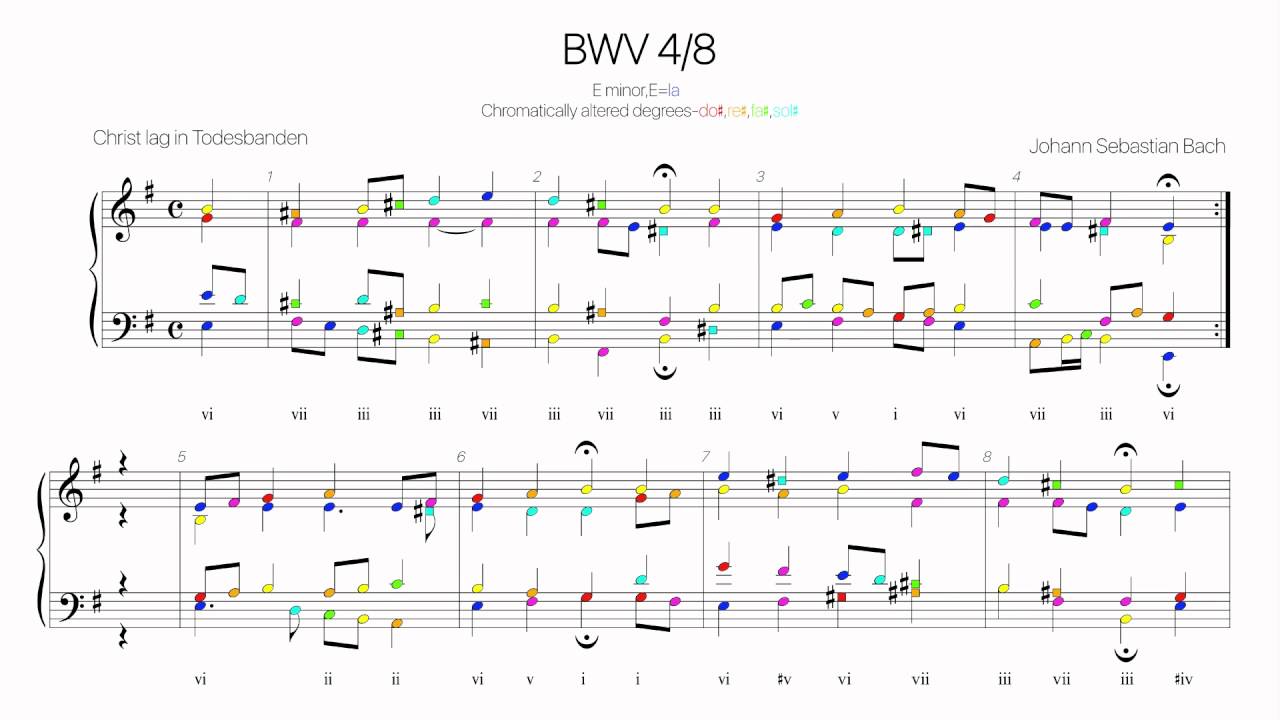 Bach Chorale BWV 4-8 Harmonic analysis with colored notes -Christ