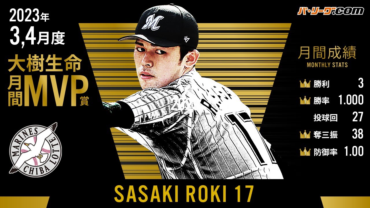 月間MVP】佐々木朗希『38奪三振まとめ』【2023年3-4月度】 - YouTube