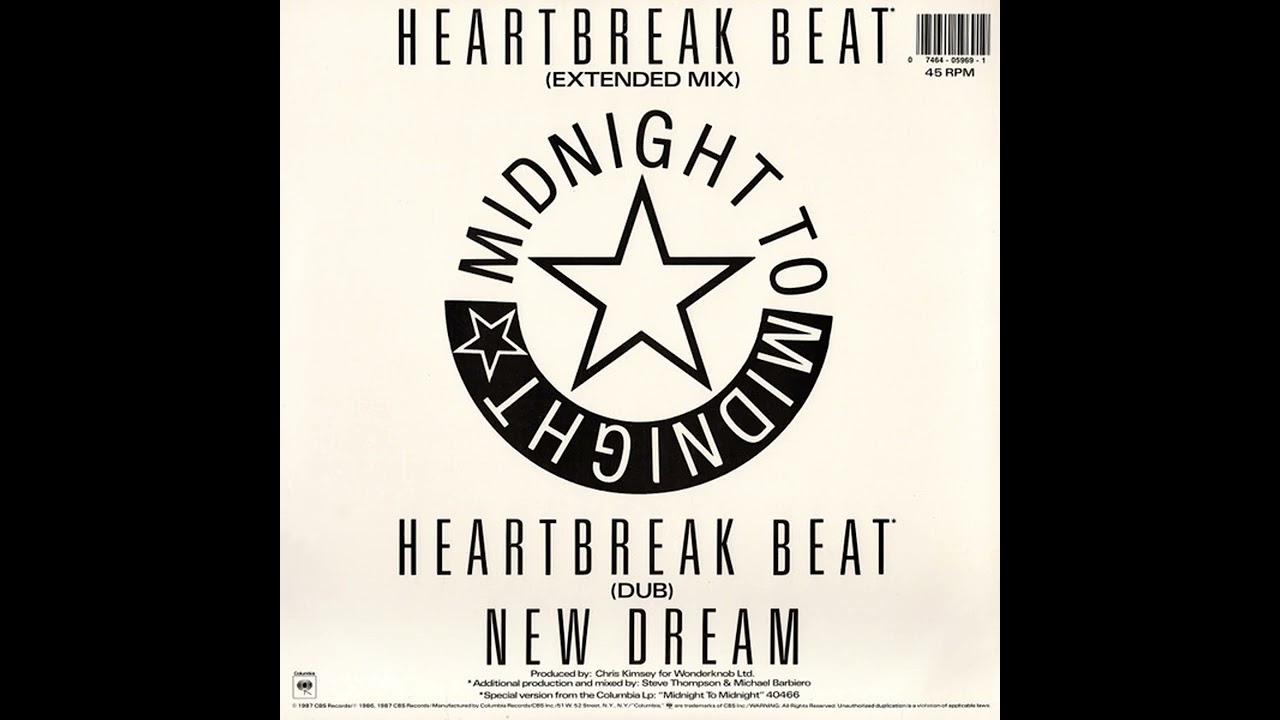 Heartbreak Beat (1987) (Extended Mix) Psychedelic Furs - YouTube