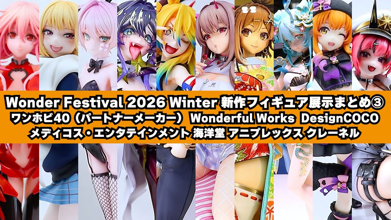 WF2026W ガレージキット 変身クロエちゃん グリズリーパンダ 模型