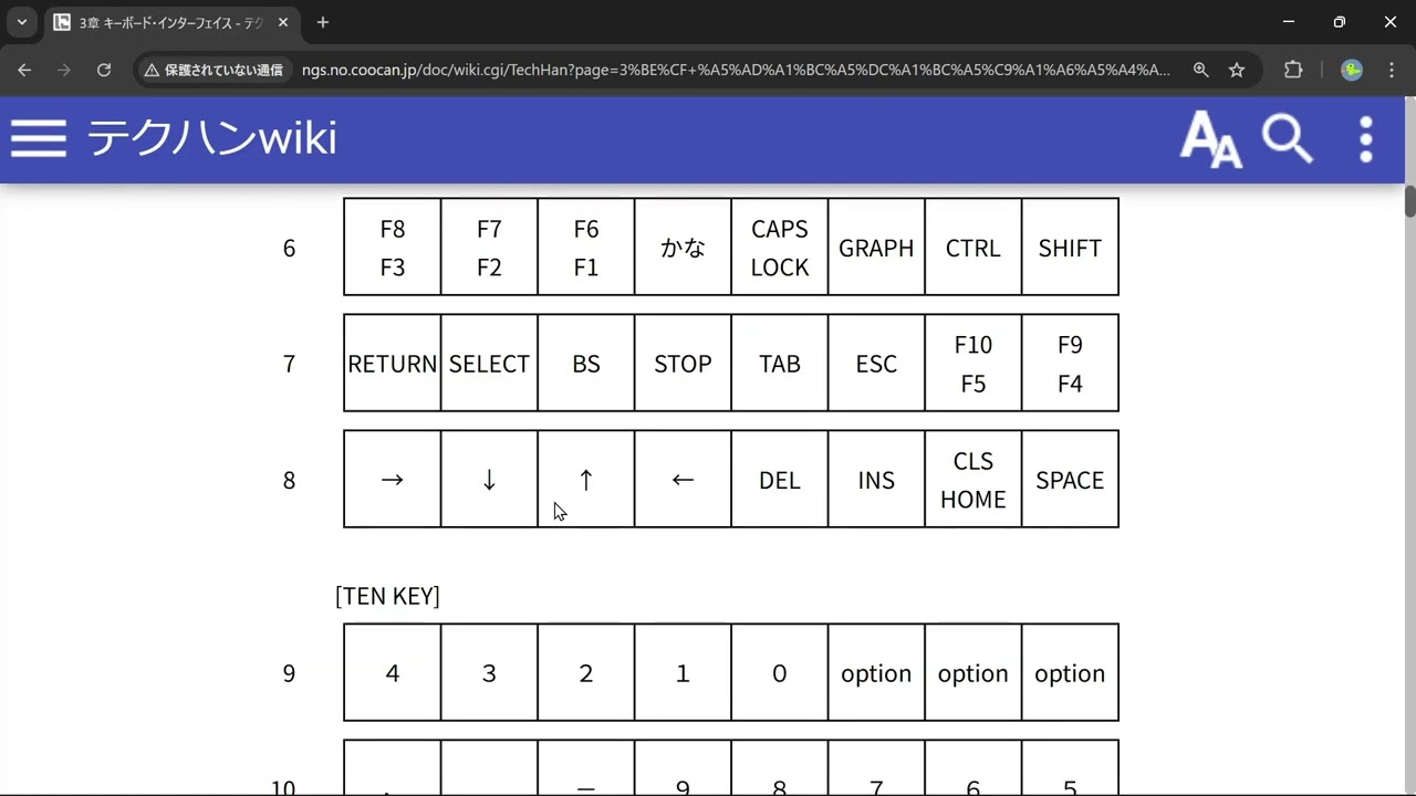 MSX Game Programming in C Language Part 02 - YouTube
