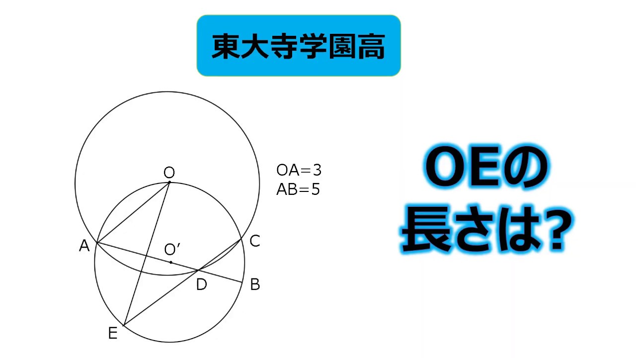 高校受験・入試】2019年度 東大寺学園高（奈良 数学 円の難問 無計算で