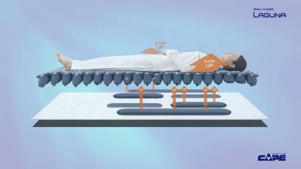 介援隊｜介護用品