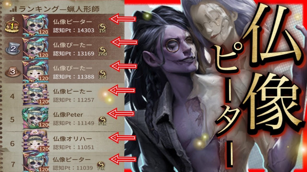 第五人格】蝋人形師1位〜7位が『仏像ピーター』⁈過去一ランキングが