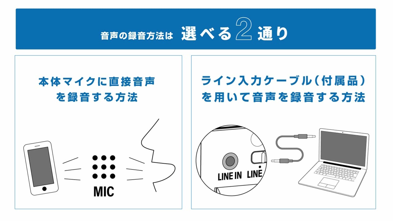 キングジム公式ストア お知らせボイス GV10 GVS1 AS0510JD オフィス