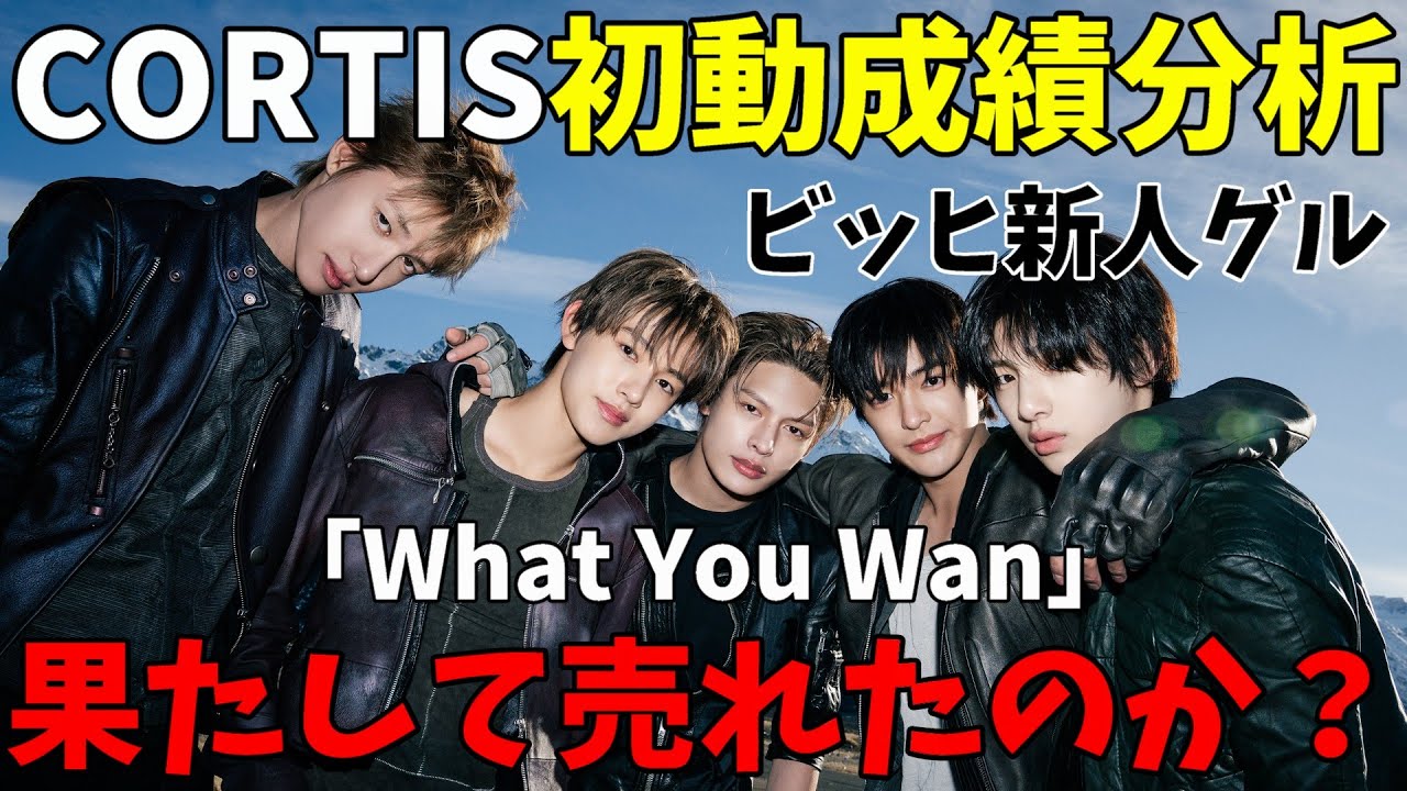 Initial performance analysis! Did Big Hit's newcomer sell well