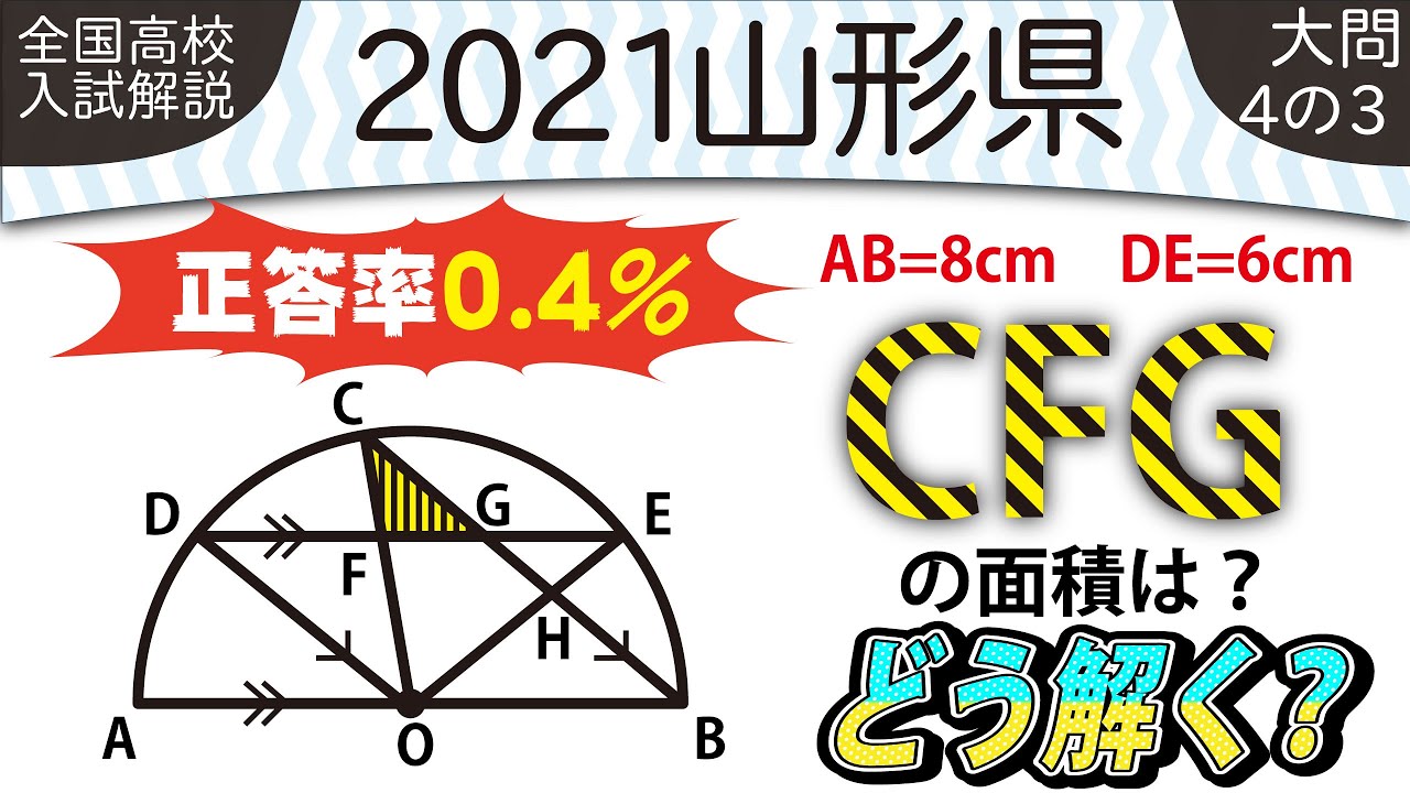 2021年全国高校入試数学解説】山形県大問4の3 高校入試 高校受験 令