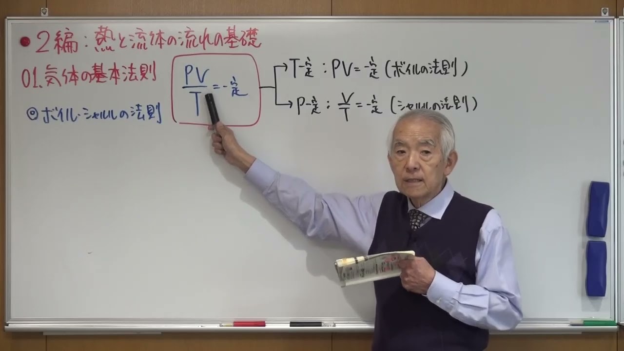 熱分野｜e-DENエネルギー管理士講座