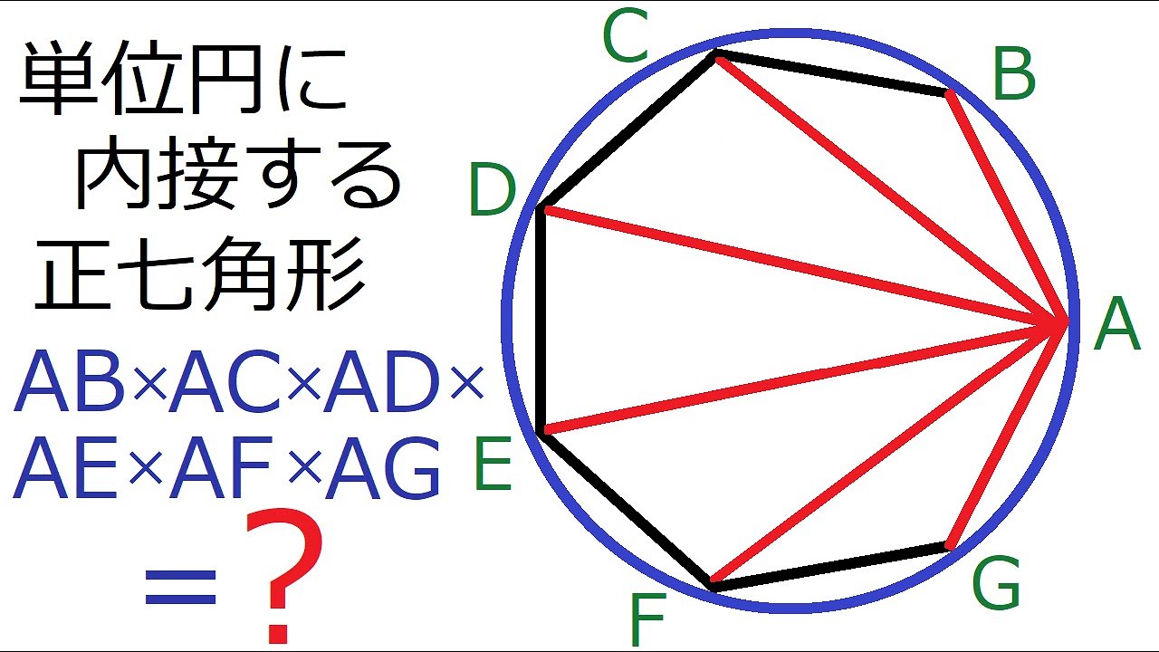 2023 藤田医科大学(改)】複素数の威力 - YouTube