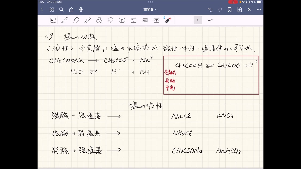 2023化学重要問題集_解答解説_119塩 - YouTube