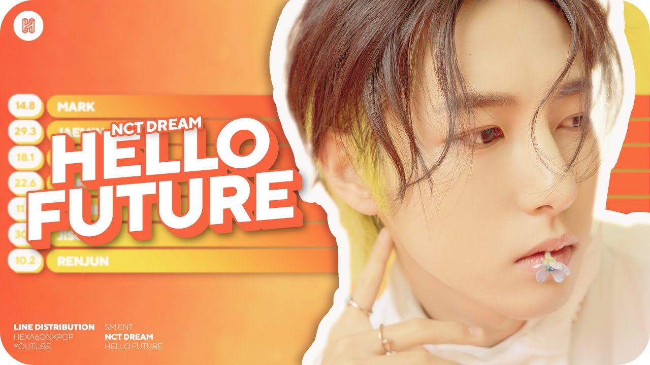 NCT DREAM - Hello Future Line Distribution (Color Coded) - YouTube