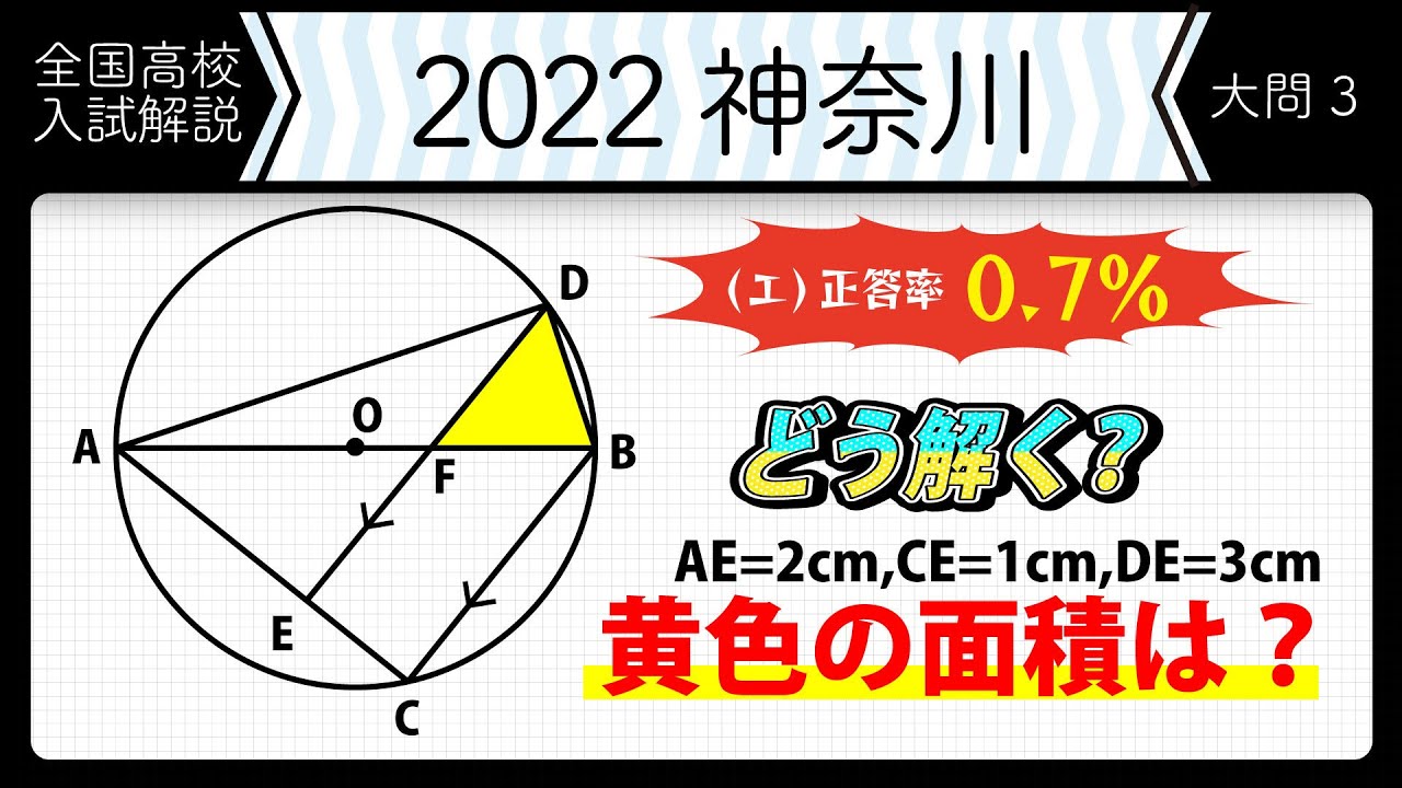 2022年全国高校入試数学解説】神奈川 問3（エ） 高校入試 高校受験 令