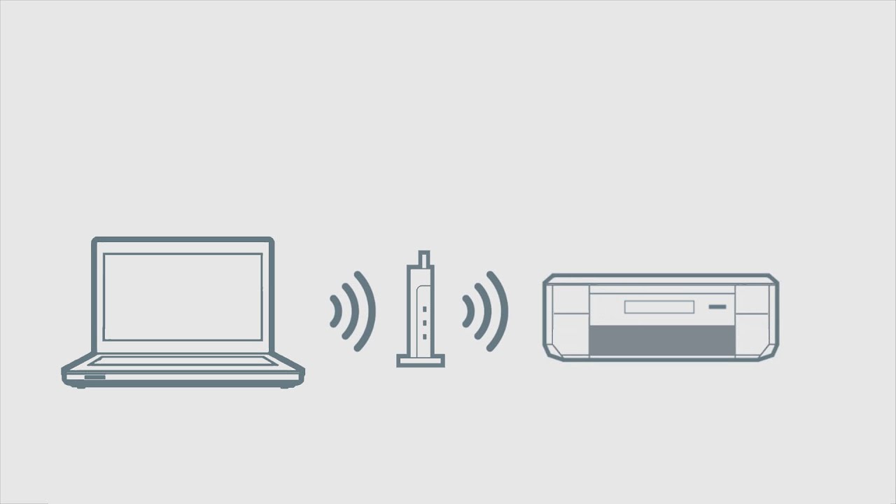 パソコンと接続する～無線LAN自動設定ができない場合（エプソンPX-047A
