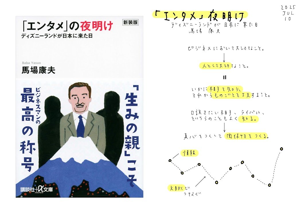 相手を知るということ！？『「エンタメ」の夜明け ディズニーランドが