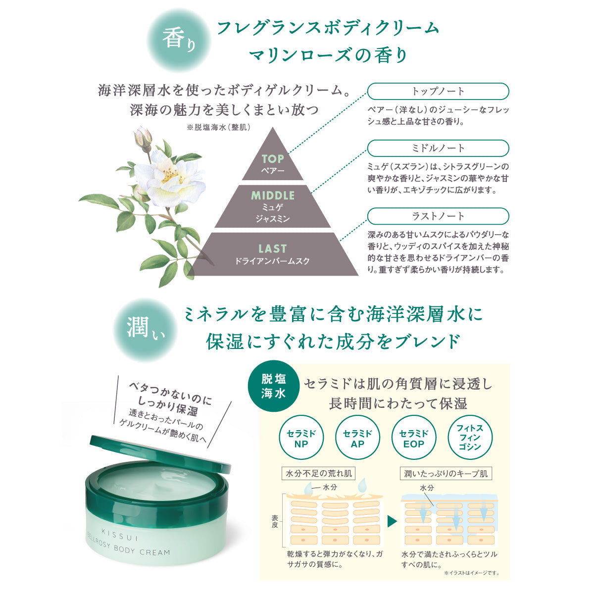 BRボディクリーム – 粋オンラインストア