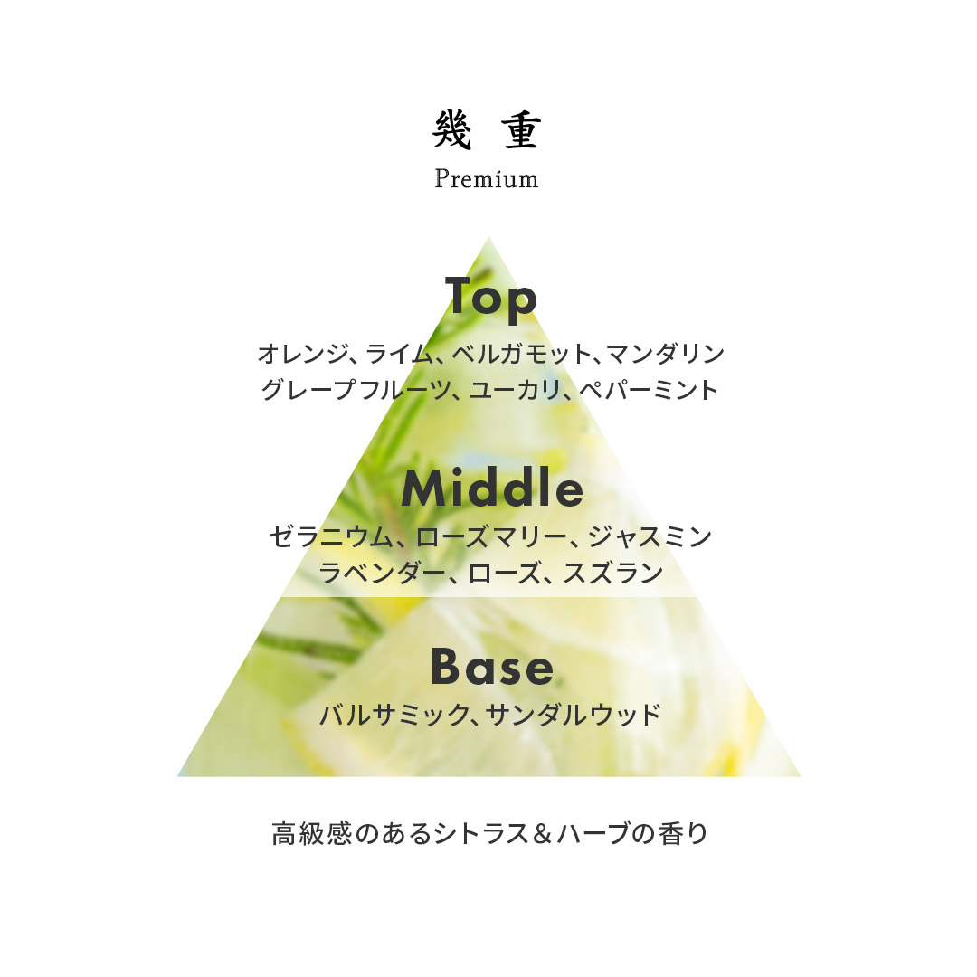 定期お届け便 】幾重 プレミアム シャンプー＆トリートメントセット