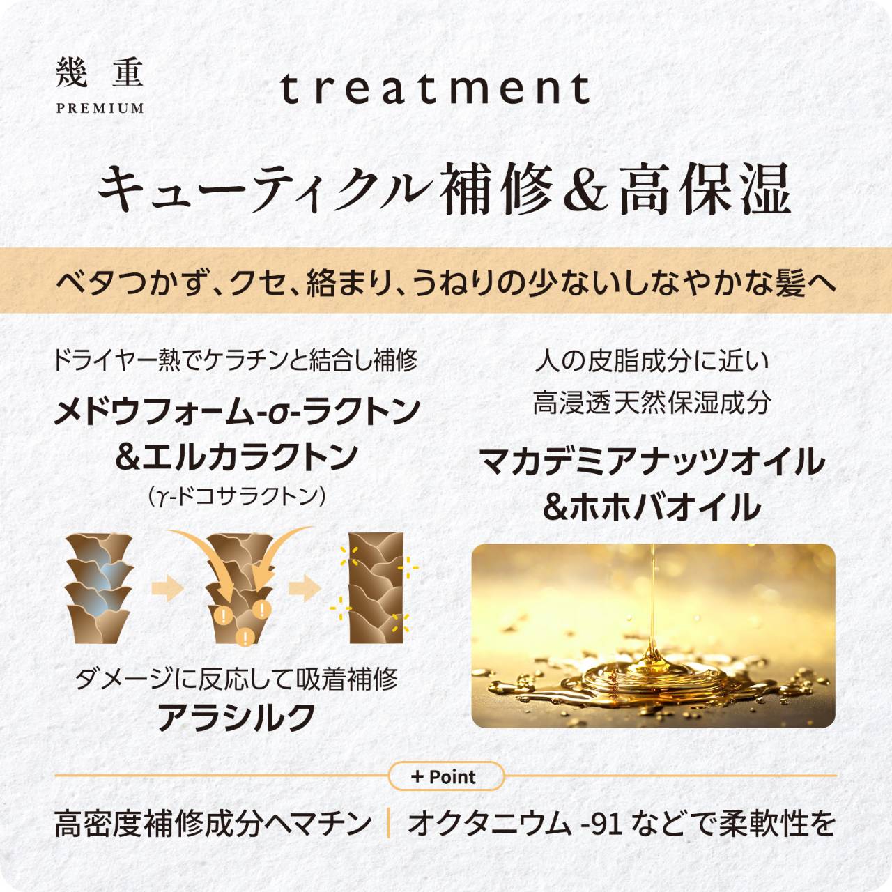 ギフト 】幾重 プレミアム シャンプー＆トリートメントセット (各500ml