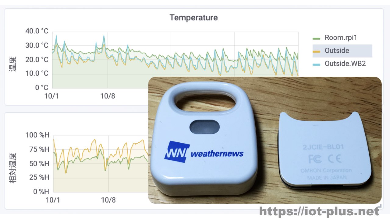 WxBeacon2のBLEビーコンをラズベリーパイでキャッチして屋外環境を