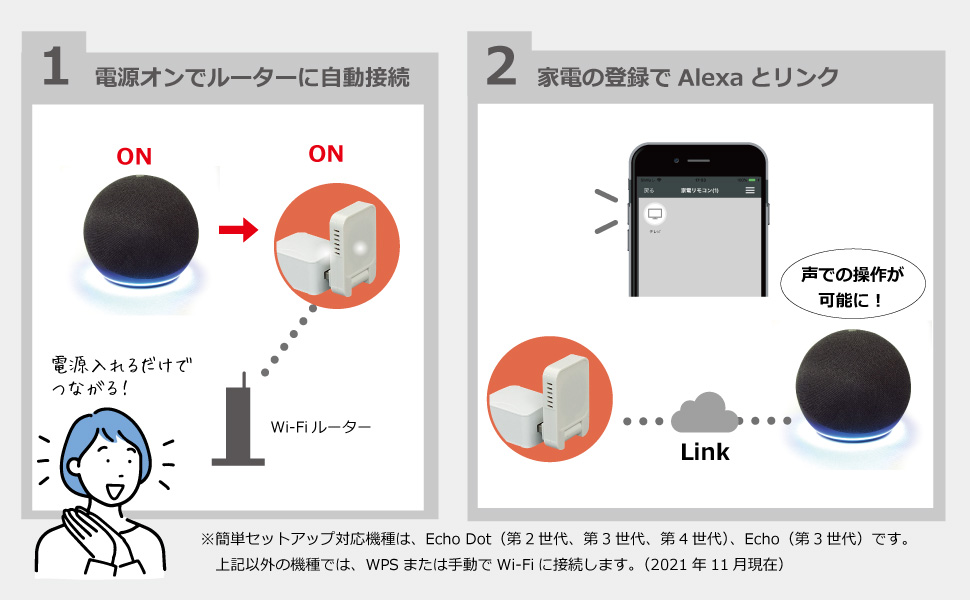 スマート家電リモコン（Amazon 簡単セットアップ対応モデル） RS