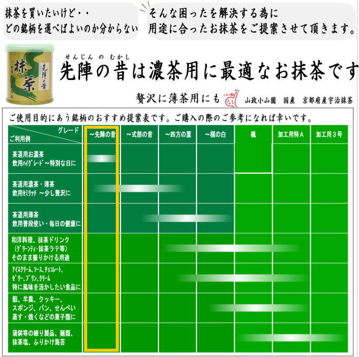 抹茶/MATCHA/powdered grenn tea】 先陣の昔 30g入り 山政小山園 薄茶