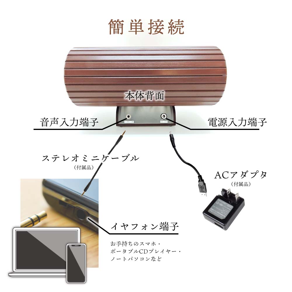 アンプ内蔵 波動スピーカー SLA ショコラ【送料無料】｜波動スピーカー