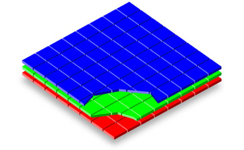 Foveon X3“Quattro”って何だ？ シグマに聞く新「SIGMA dp」（前編）（1