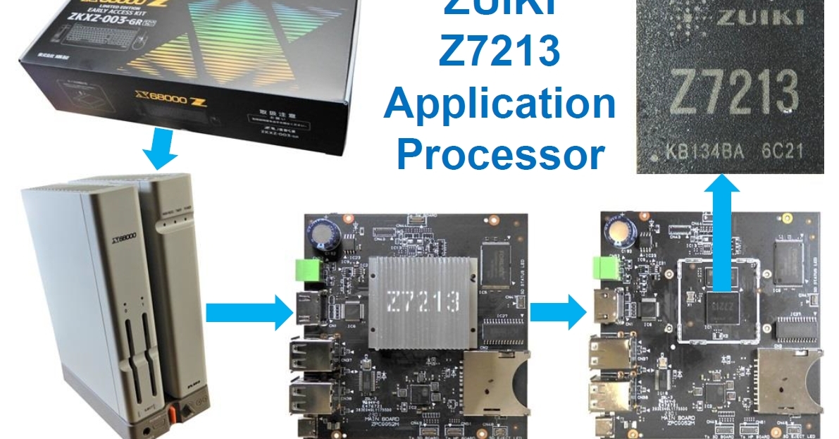 最新チップを徹底比較！ ～最新スマホから復刻版ゲーム機まで：この10