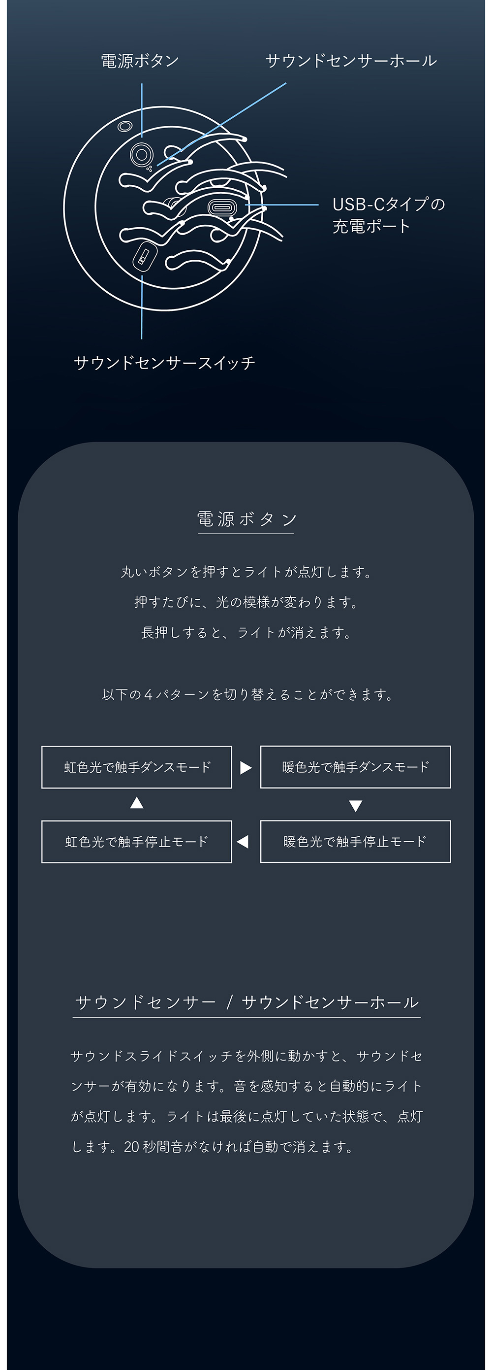 七色に輝く、リビングの海底世界【FLOATING JELLY FISH】 | magnet Inc.