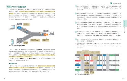 図解入門TCP/IP 第2版 – 丸善ジュンク堂書店ネットストア