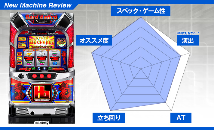 パチスロ ハードボイルド】サミークラシック総選挙堂々の1位！超絶名機