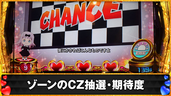 スマスロ かぐや様は告らせたい】ゾーンのCZ期待度/規定G数による前兆示唆