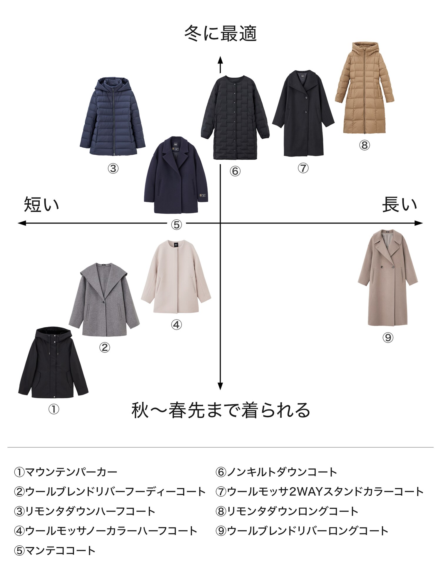 PLST(プラステ)公式 | マンテココート