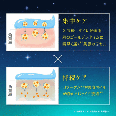 キューサイ コラリッチ ナイトクリームリペア（30g） | キューサイ関東