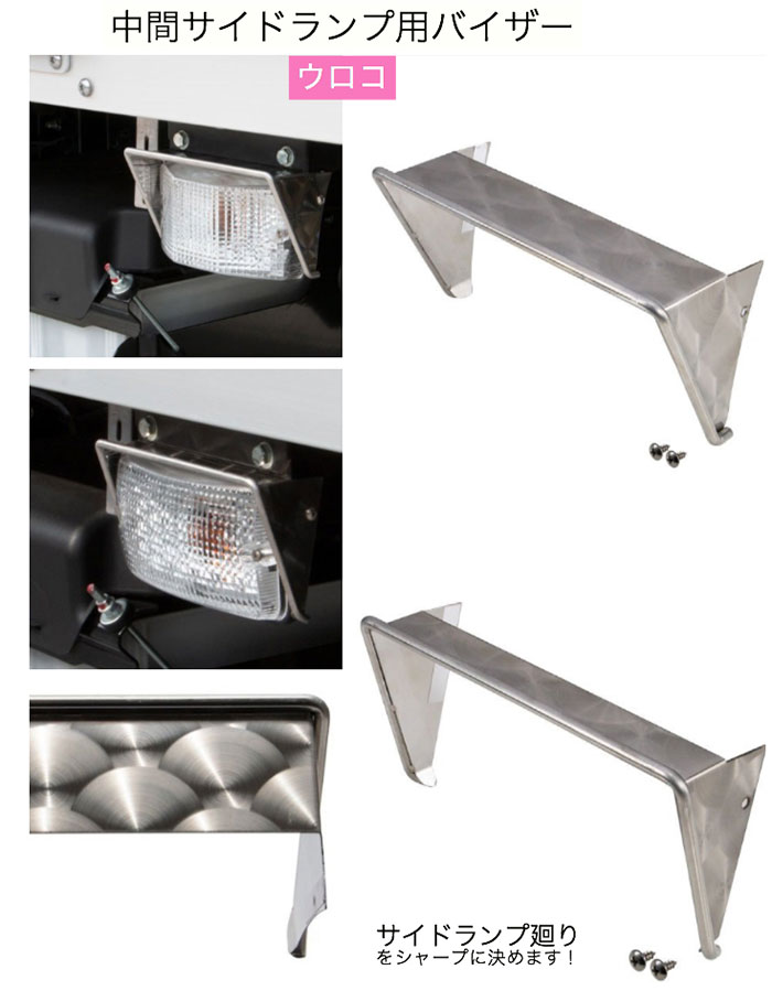 楽天市場】526190 中間サイドランプ用バイザー ウロコ 小糸型 高さ50mm