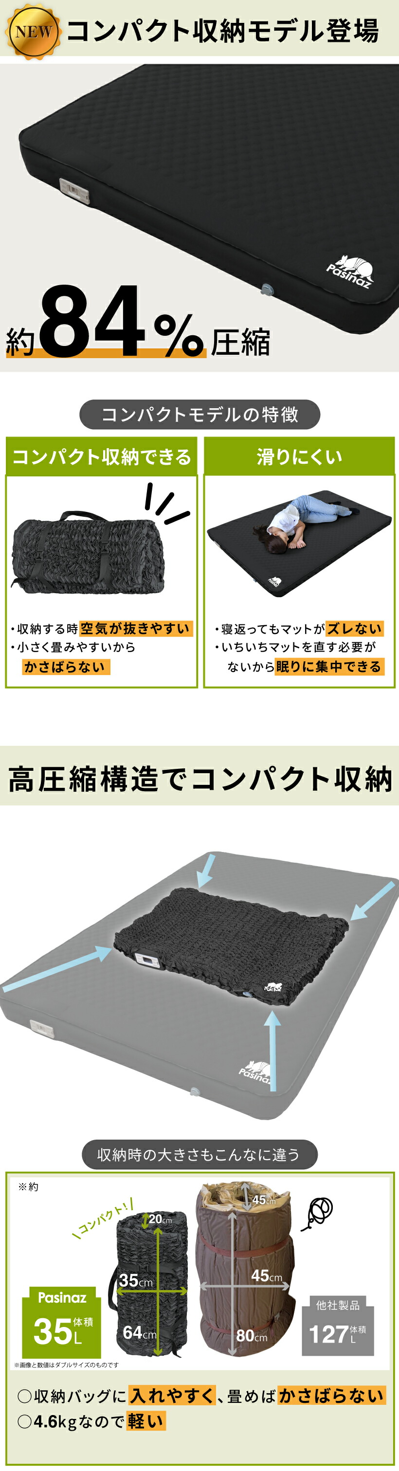 楽天市場】【コンパクトモデル登場！】 電動 インフレーターマット