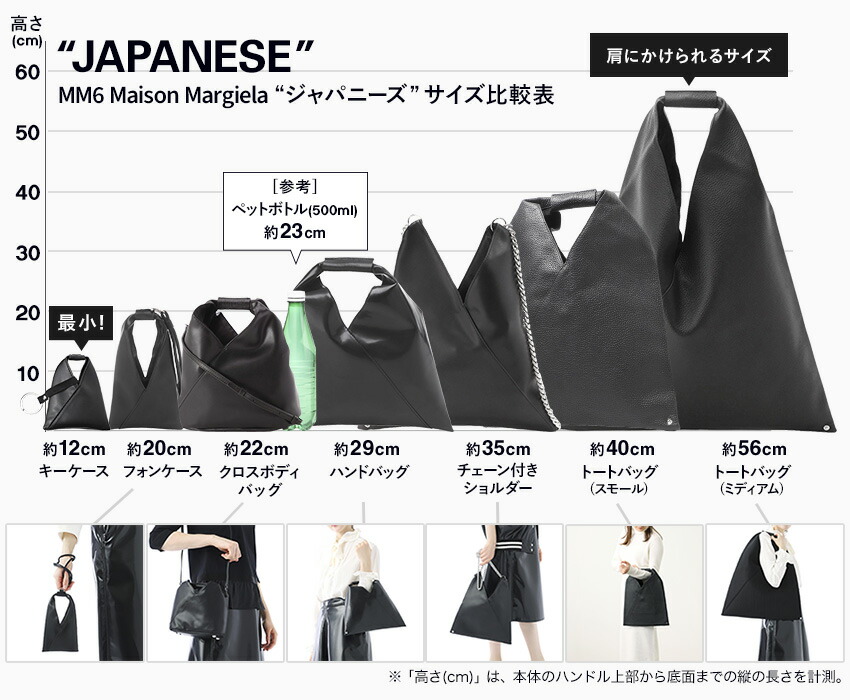 MM6 Maison Margiela エムエム 6 メゾンマルジェラ クロスボディバッグ