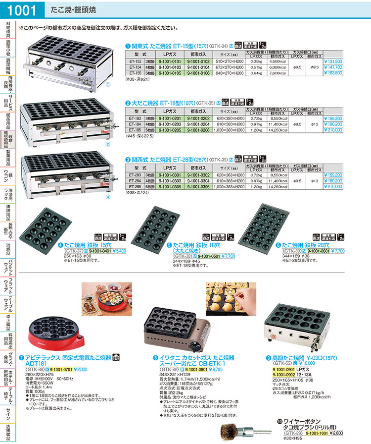 楽天市場】高級たこ焼器 Y-03D(15穴) LPガス【 たこ焼き器 ガス