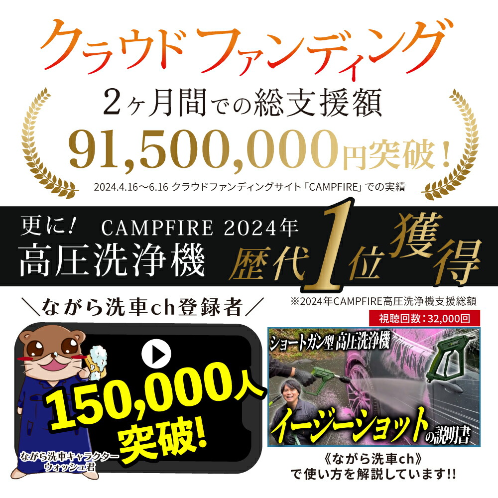 楽天市場】【ながら洗車】イージーショット×ライフルタンクセット