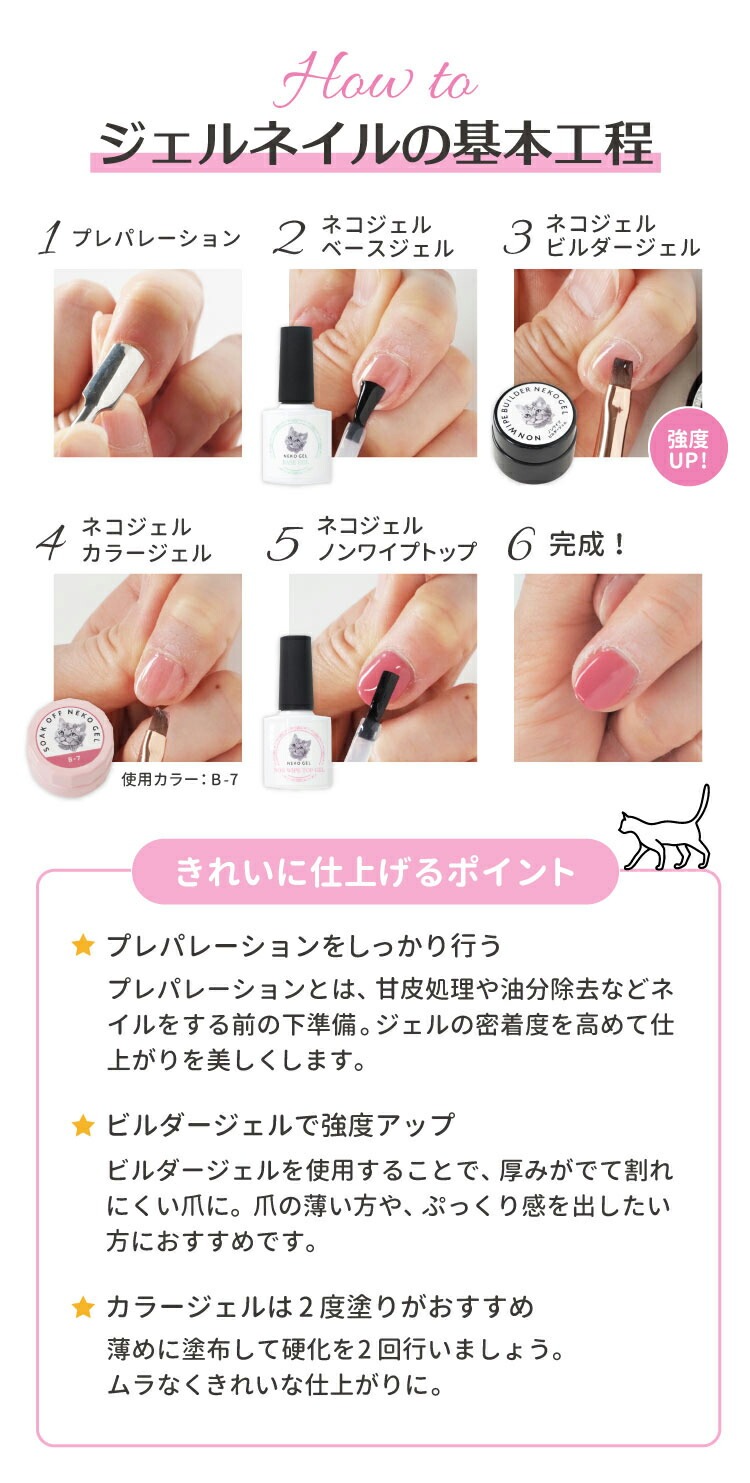 楽天市場】超豪華！特盛 ジェルネイル スターターキット 【本格48W