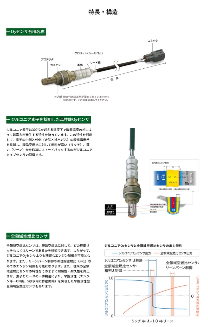 NTK製 O2センサー OZA682-EDH3 91525 スバル サンバー S321B, S331B