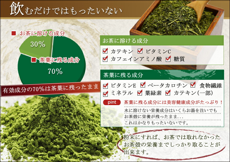 楽天市場】宇治上抹茶【100g 500g 1kg 5kg】【MATCHA】【High-Quality
