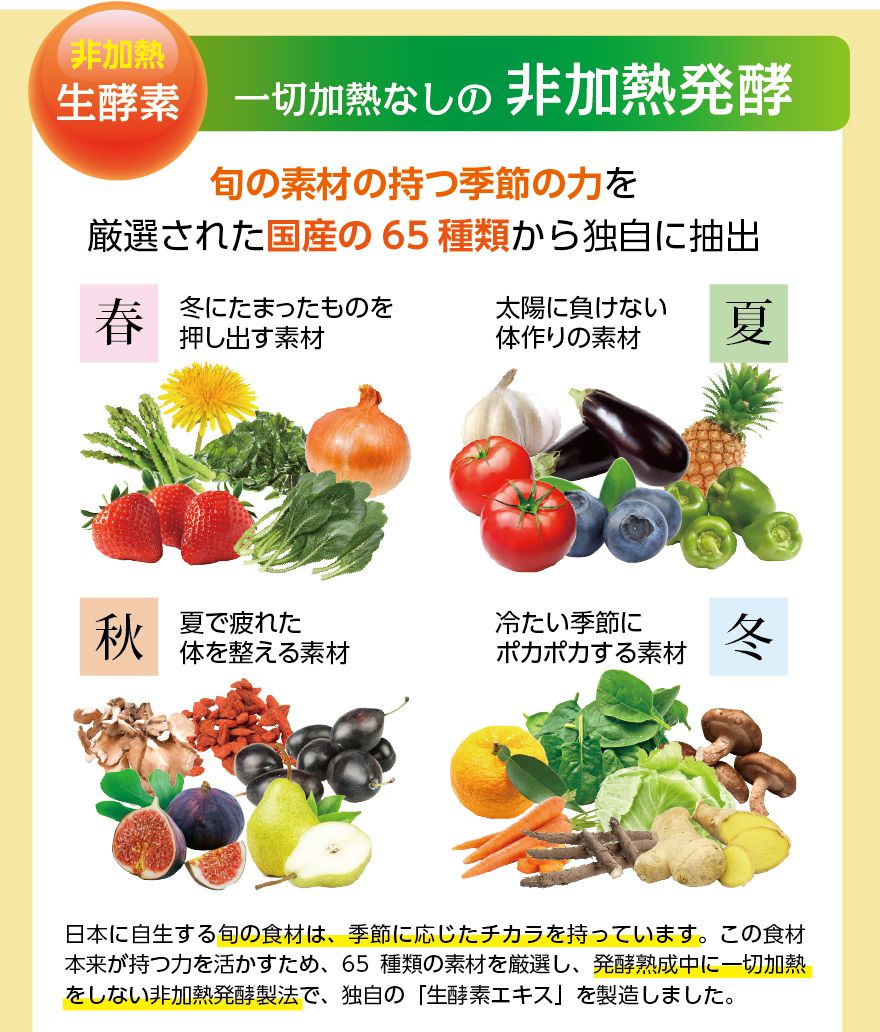 楽天市場】生酵素サプリメントOM-X（オーエム・エックス）5年連続