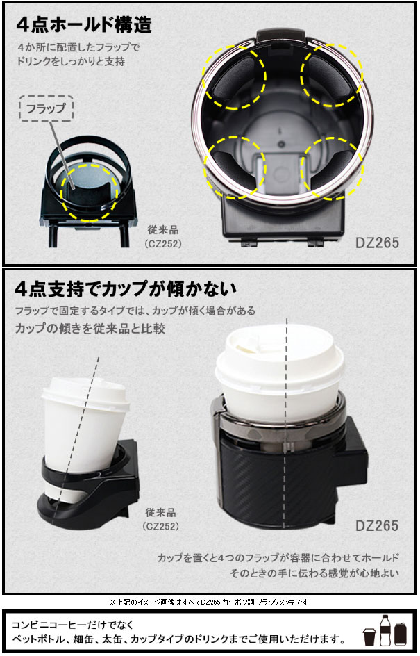 楽天市場】ドリンクホルダー 車 カップホルダー エアコン吹き出し口