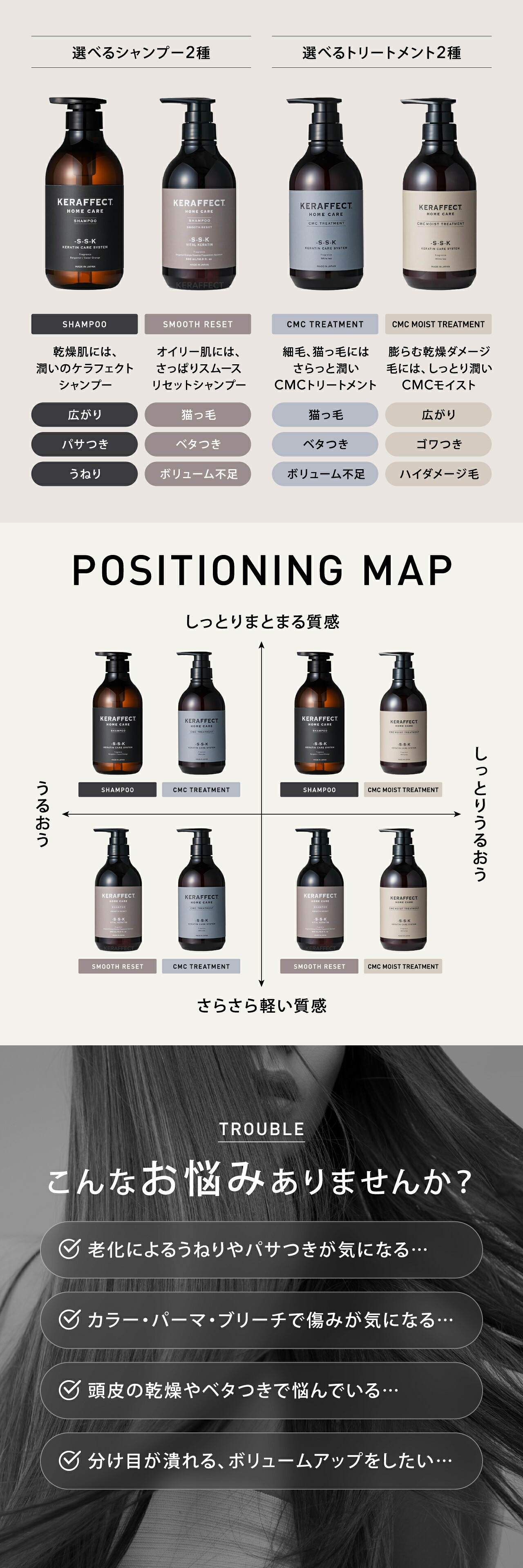 楽天市場】【正規販売店 送料無料】ケラフェクト シャンプー 500ml