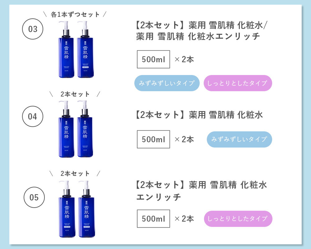 雪肌精 みずみずしい 500ml 2本 雪肌精 みずみずしい 500ml 2本 雪肌精